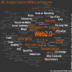 Web, Datenschutz, Internet